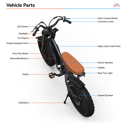 Jansno X50 parts list