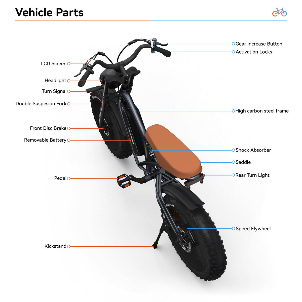 Jansno X50 parts list