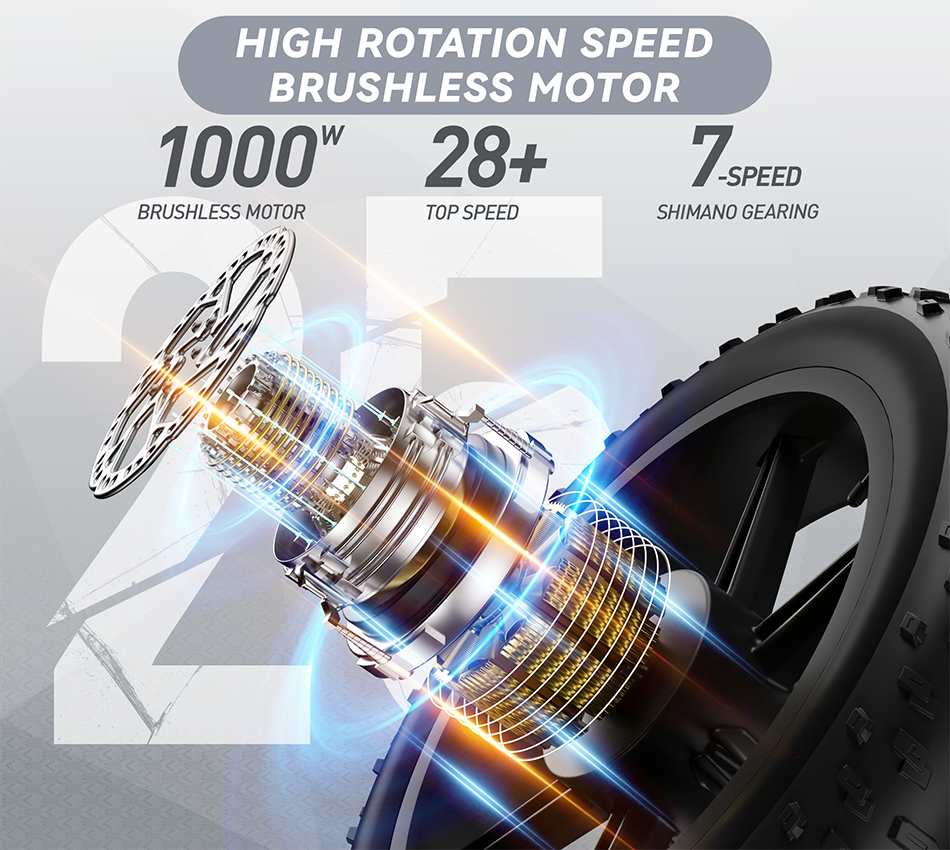 1000w Brushless motor.Top speed 28+. 7-speed Shimano Gearing.
